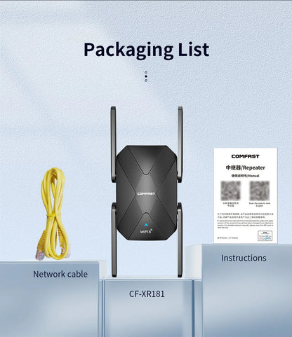 Comfast Extender 1500Mbps/WiFi 5 1200Mbps Extender Dual Band 2.4G&5.8G Wireless Repeater WiFi Range Booster AP/Router 4 Antennas