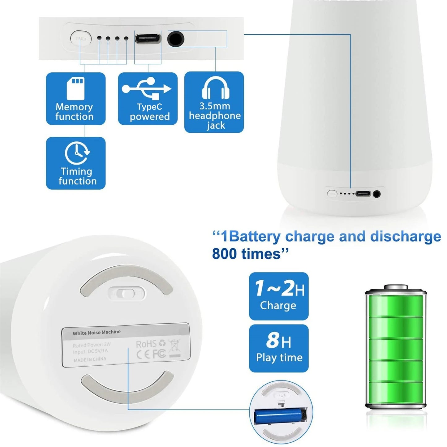 Smart White Noise Machine Baby Sleep Sound Machine Colorful Night Lights 34 Soothing Sounds 30min/60min/90min Timer APP Control