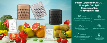 Refrigerator Deodorizer,Lasts for 10 Years,Refrigerator Odor Eliminator,Fridge Deodorizer,More Effective Than Baking Soda