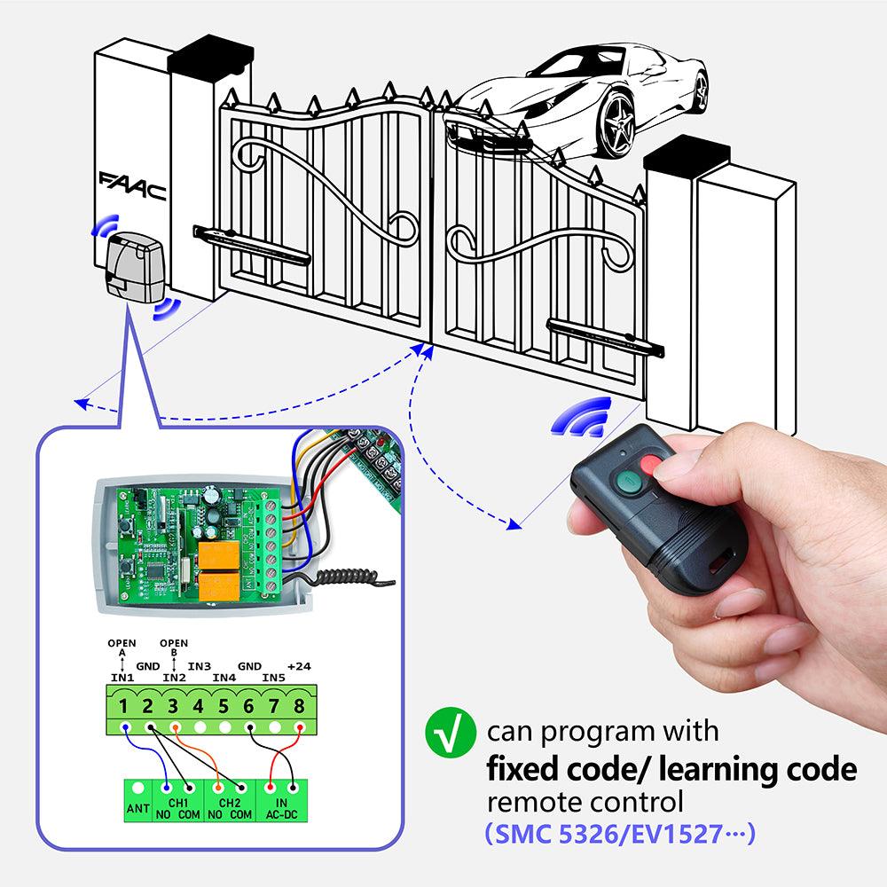 WiFi RF Smart Garage Sliding Door Opener Wireless Remote Control Switch AC DC 12V 24V Receiver Working with Rolling Code Tuya