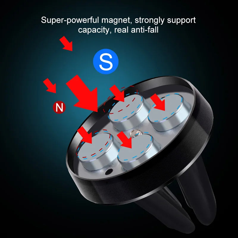 Universal Magnetic Car Phone Holder Stand in Car for All phone for iPhone Xiaomi Magnet Air Vent Mount Mobile Phone Support GPS
