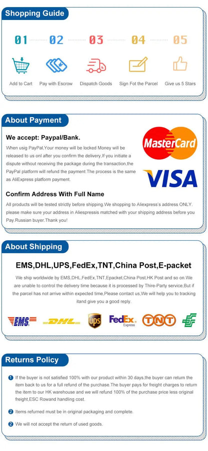 Repair MANUAL for TechnicelBasic Concepts of Electronic Materials Electronic Resistance and voltage S-MD Model Code