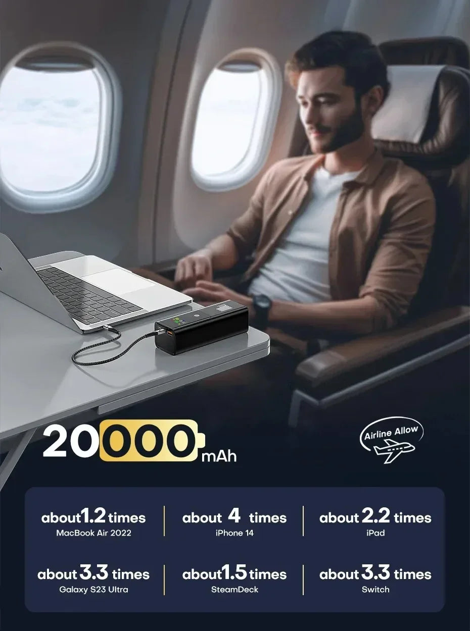 New PD100W Fast Charging Power Bank 20000mAh High Capacity Portable Charger External Spare Battery Laptop Powerbank for IPhone