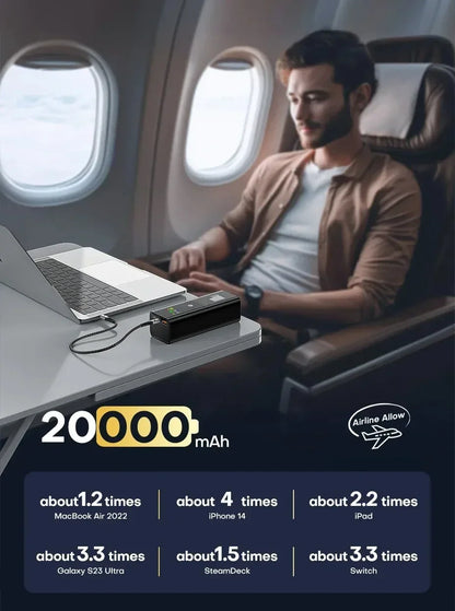 New PD100W Fast Charging Power Bank 20000mAh High Capacity Portable Charger External Spare Battery Laptop Powerbank for IPhone