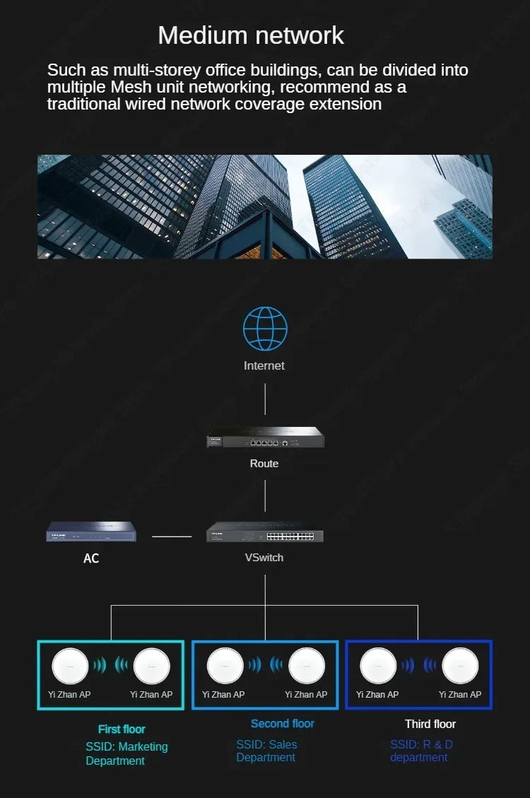 TP-Link Wi-Fi7 BE5100 Ceiling Access Point Range Wireless AP 5G Router Signal Booster POE  Wifi Booste Extender Long Range