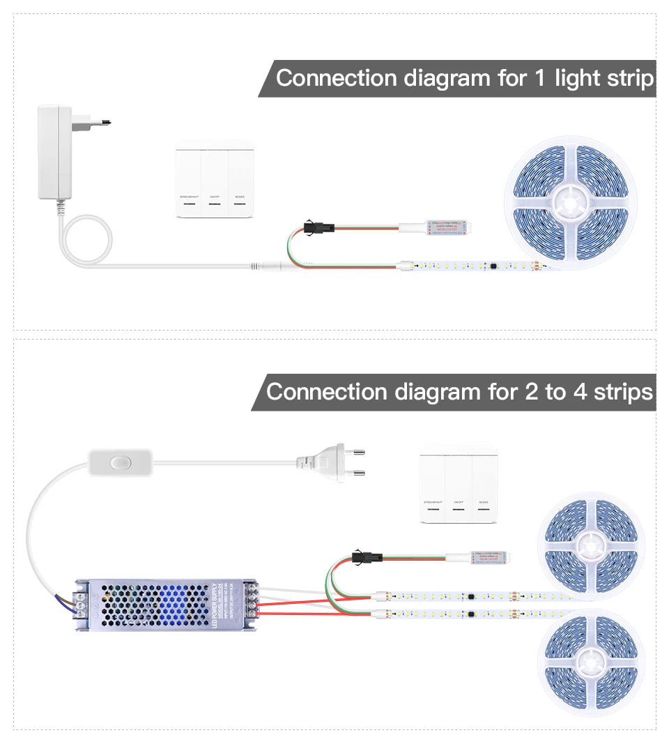 Smart WS2811 IC LED Strip Light Horse Running Chasing Effect Individual Pixel LED Addressable Control With Remote Panel Switch