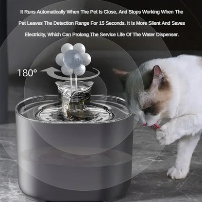 Pet Cat Water Dispenser Automatic Circulation Filter Electric Silent Pump USB Cat and Dog Water Dispenser Pet Water Dispenser