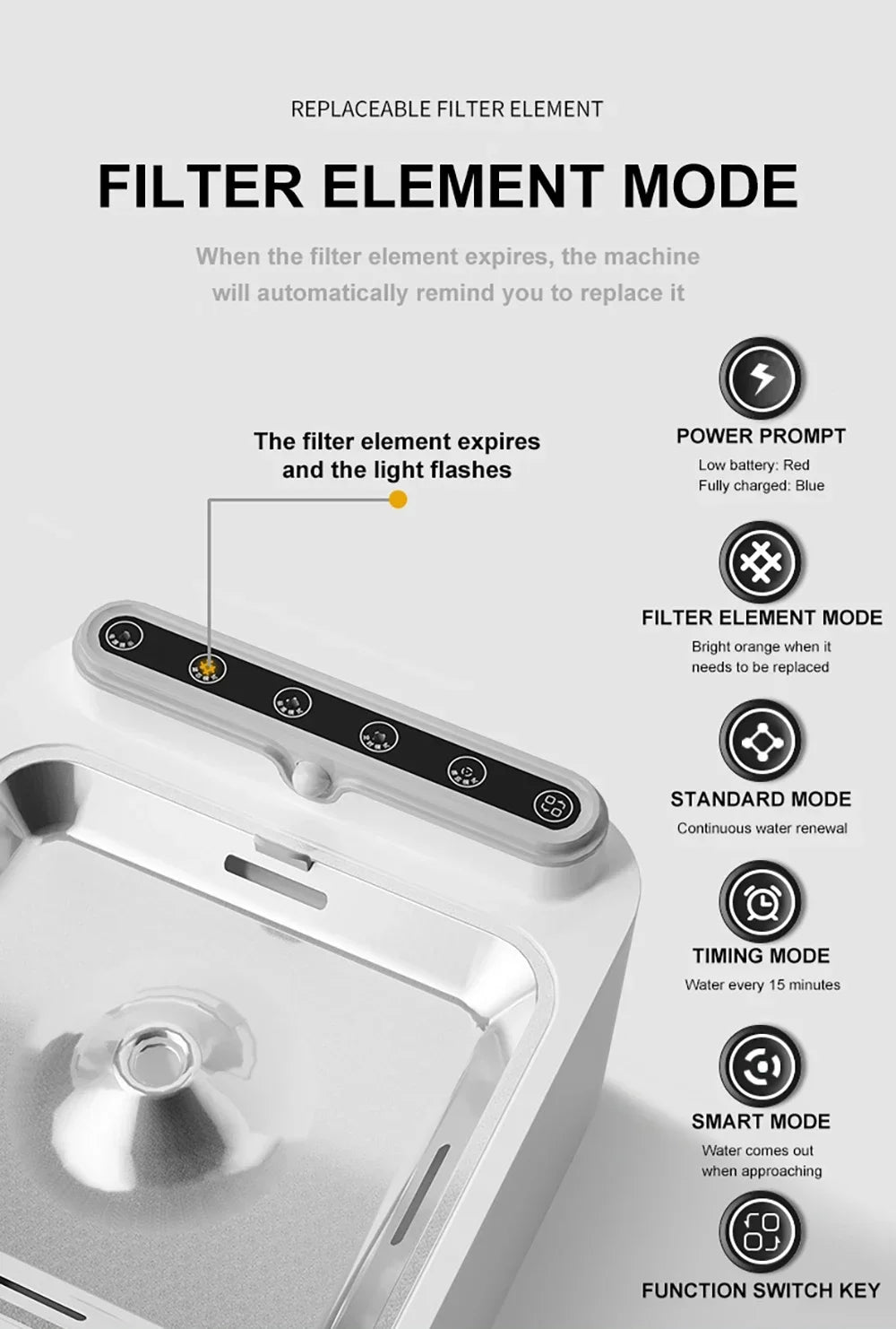 Wow, that's so cool! It's a smart pet water fountain.