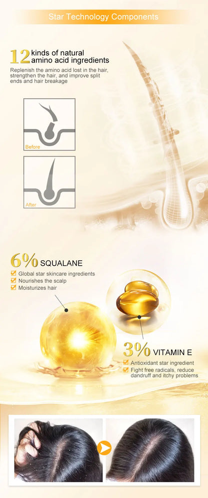 PURC Morocco Argan Oil Hair Serum Smoothing Repair Damaged Frizz Hair Treatments Nourishing Anti Dandruf Hair Care Product