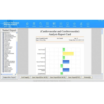 Professional Sub-Health Detector Microelement Body Scanner Analyzer Health Care Instrument Strict Health Statistics Processing