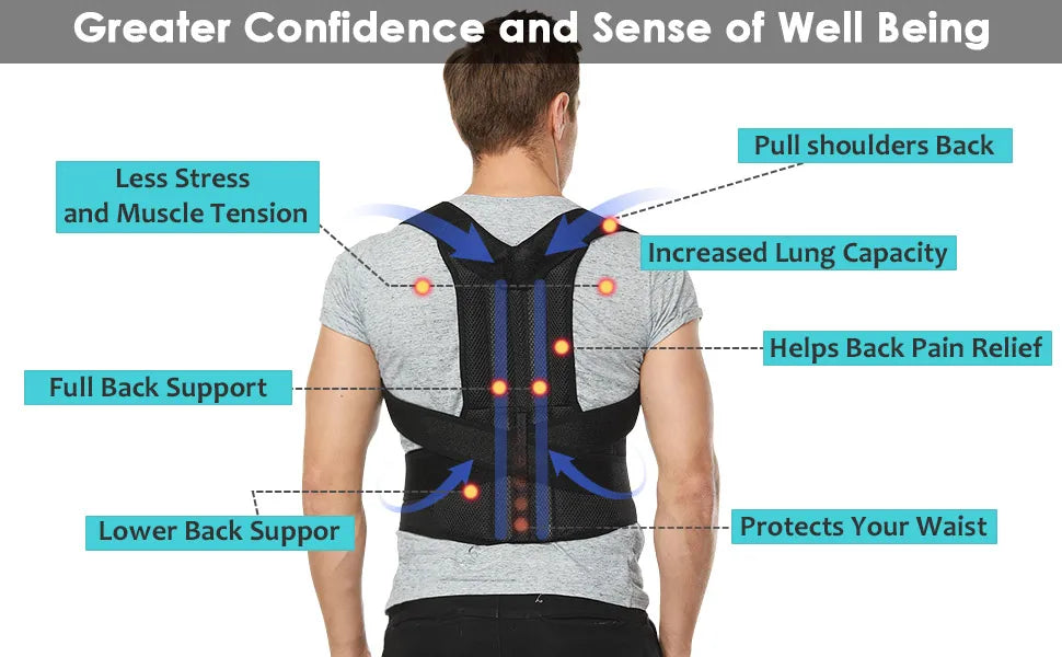 Back Posture Corrector for Upper and Lower Back Pain Relief,Adjustable Fully Back Support Improve Back Posture, Lumbar Support