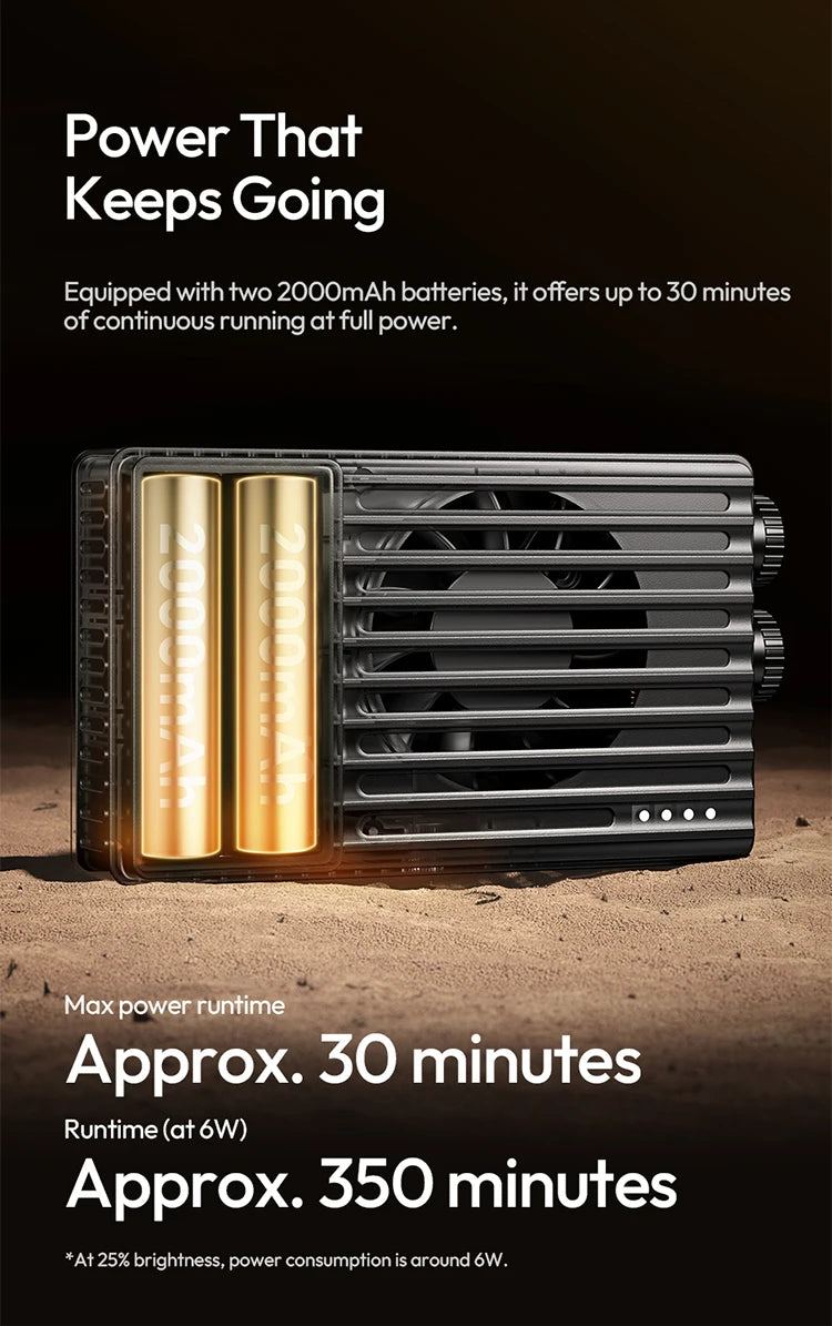 ULANZI PL25 25W LED Panel Light 2700K-6500K CRI 96+Type-C Fast Charging Studio Photography Light for Phone Camera Vlog Shooting