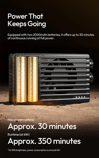 ULANZI PL25 25W LED Panel Light 2700K-6500K CRI 96+Type-C Fast Charging Studio Photography Light for Phone Camera Vlog Shooting