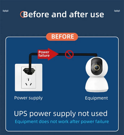 Mini Ups Power Bank Ups 100w 48000mah 5v 9v12v 24v Mini Ups with 12hr Backup Time Uninterruptible Power Supply Poe Dc Power