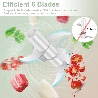 Better Quality 400ML Electric Garlic Chopper, 6 Blades Garlic Grinder Mini Vegetable Chopper, USB Portable Veggie Chopper,Garlic