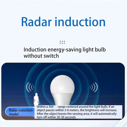 6pcs  Radar Motion Sensor Light Bulb 220V 110V E27 LED Lamp Smart Infrared Bulb 6W 9W 12W 15W 18W 20W Working in Night Darkness