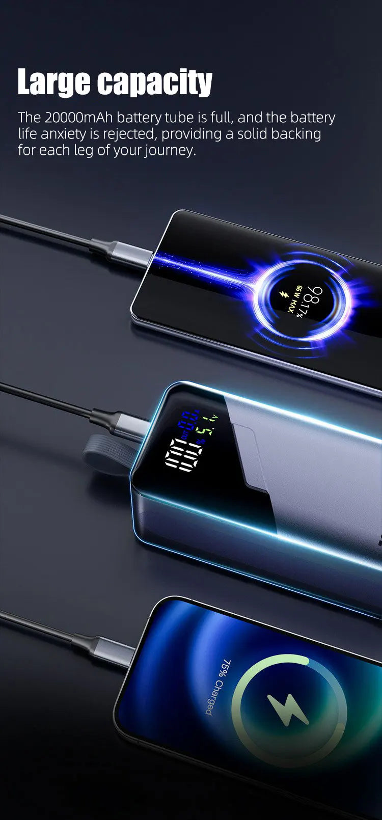 PD100W GaN Power Bank 20000mah/30000mah Build in Line High Definition LED Screen UFCS Phone Laptop Phone Portable Fast Charging