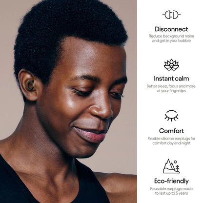 Earplugs-High Fidelity Hearing Protection for Musicians,DJ,Festivals,Concerts&Nightlife–18dB&NRR 7 Noise Reduction Ear Plugs