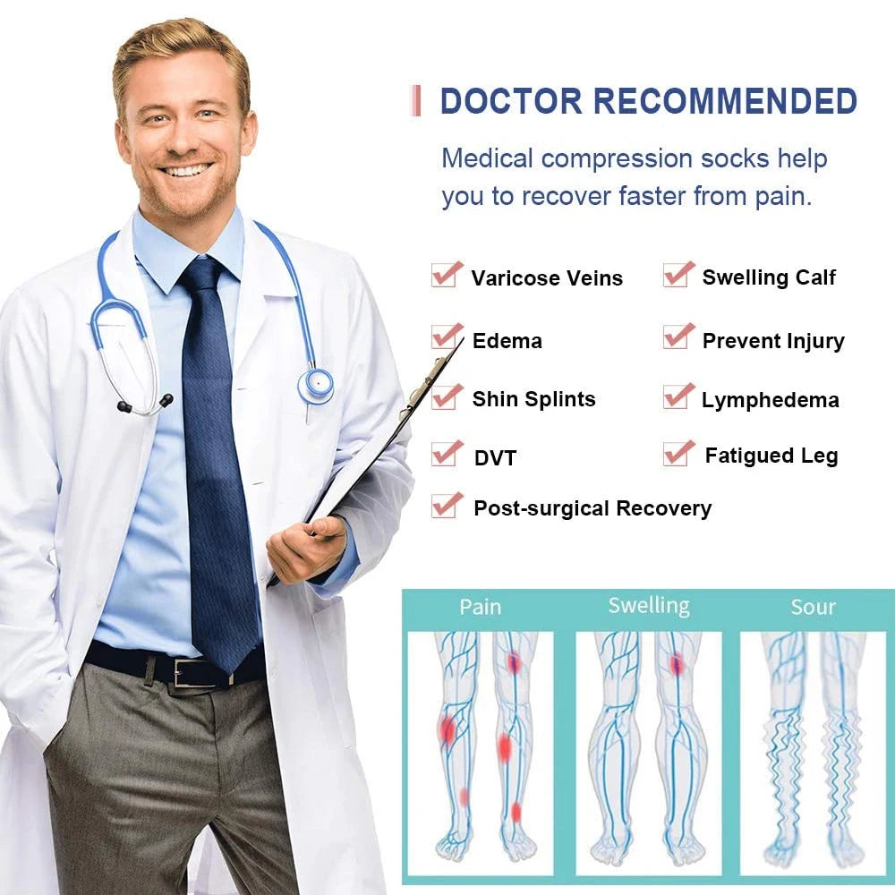 1Pair Medical Compression Socks - Open Toe 15-20 MmHg Zipper Compression Diabetic Socks, Improves Blood Circulation,Reduces Pain
