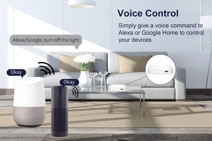 Tuya ZigBee 3.0 Smart Hub, Wireless/Wired Gateway Bridge for App Voice Remote Control, Works with Alexa Home Assistant