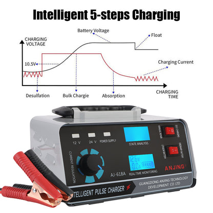 Digital LCD Display Automatic Battery-chargers For Car Truck Boat Motorcycle Five-Stage Power Puls Repair Chargers